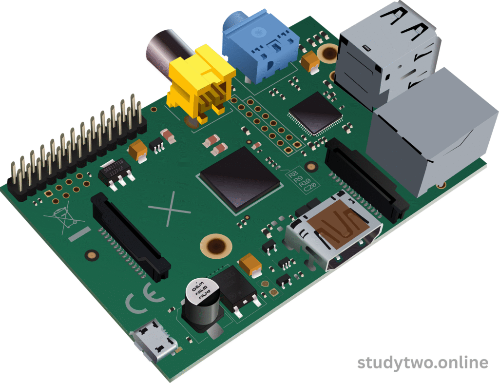 Single Source Technologies: Revolutionizing Industries with Efficiency